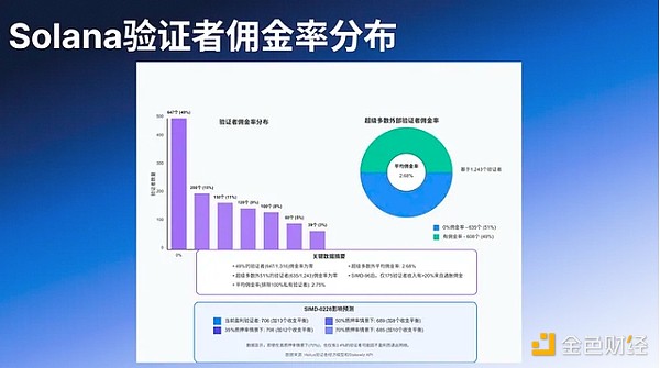 柴犬币真能冲到89美分？这个疯狂预测靠谱吗？