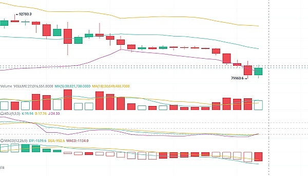 深度解析：一个优质公链项目背后的故事