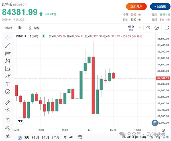 闪电网络：比特币支付革命的幕后推手