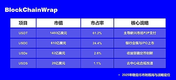 当Web3.0遇见金融创新：银河数字交易所的变革之路