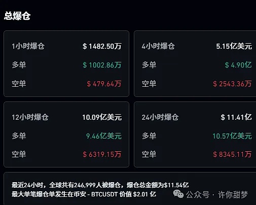 市场震荡中的众生相：散户犹豫不决，机构却在暗度陈仓