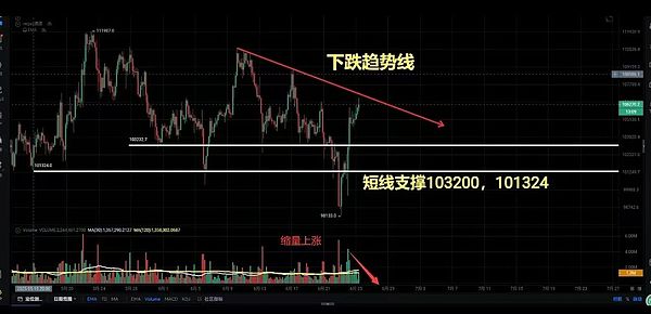 为何我总是买在山顶卖在谷底？老司机教你逆向思维