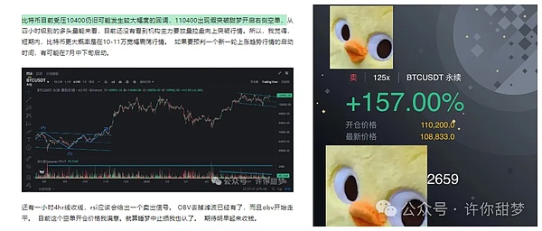 资深交易员李隆：11.15比特币以太坊行情深度解析