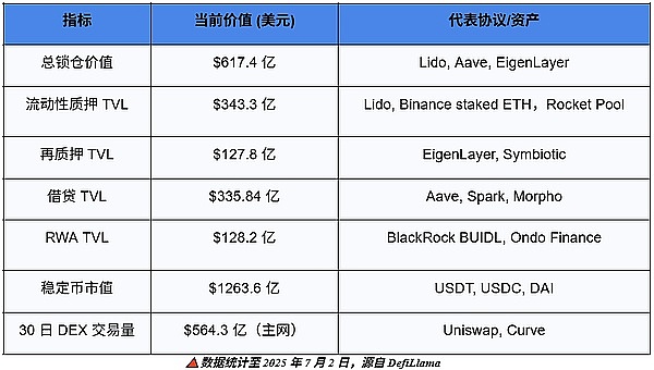 币圈老司机的生存指南：如何在动荡市场中稳操胜券