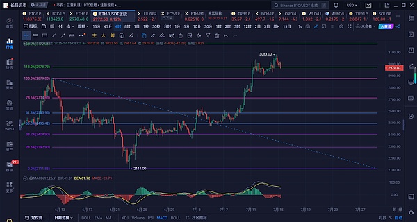 JPEX金融风暴：香港遭遇史上最大虚拟资产诈骗案