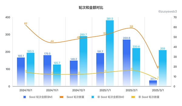 比特币多单盈利350点，3000美元轻松到手，这份喜悦想与你分享