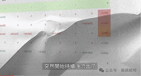 RWA流动性困局：中小企业数字化转型路上的生死劫
