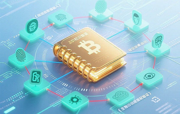 2024加密领域前瞻：a16z眼中的技术革命与新机遇