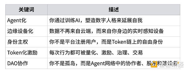 Ottochain的跨链协作：一场致敬与创新的美丽邂逅