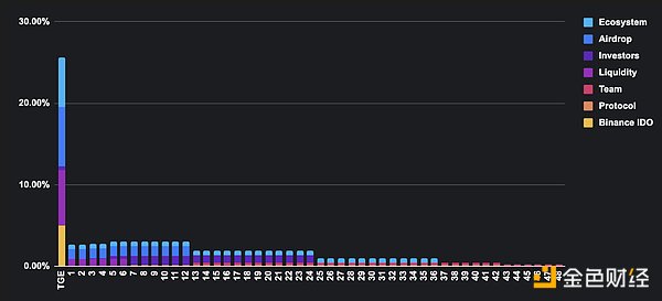 JASMINER惊艳迈阿密Mining Disrupt：两款ETC矿机引热议