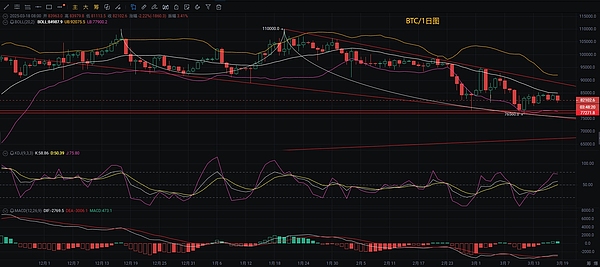 比特币ETF：一场即将引爆的市场革命