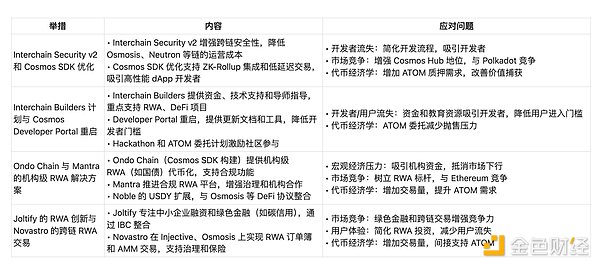 西门子10亿绿色金融大礼包来了！中小企业转型不再难