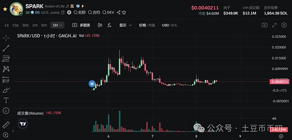北美加密市场全景：机构主导的巨轮与稳定币的退潮