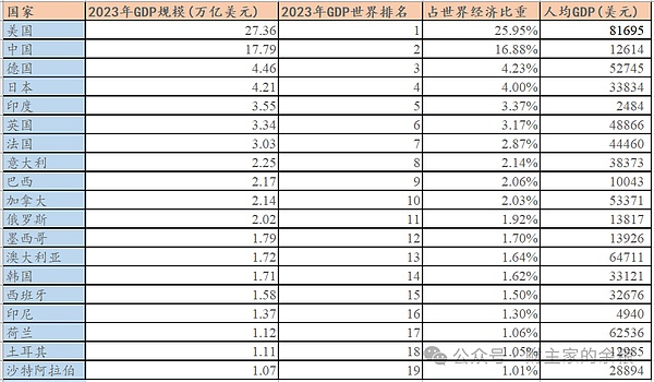 矿工大佬直言：比特币减半神话该醒醒了