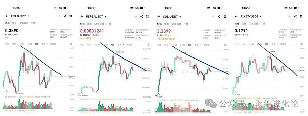 当我们谈论投资智慧时，芒格教会了我们什么？