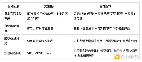 深度解析：币安孵化营第六季12个潜力项目背后的故事