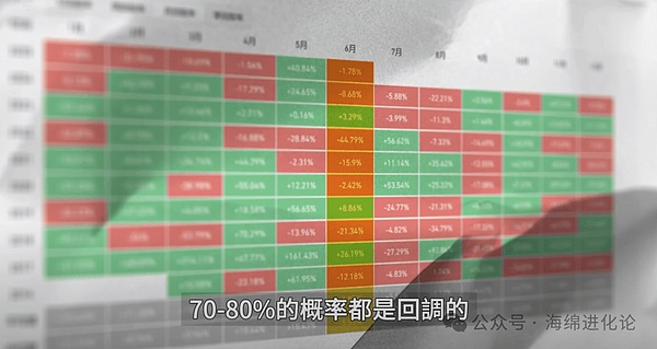 一个OTC商的自白：我在币圈的踩雷经历