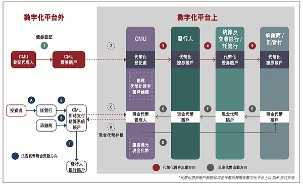 【Bitop市场观察】加密货币交易策略：抓住ETC、NEAR做空时机，POL多单机会浮现