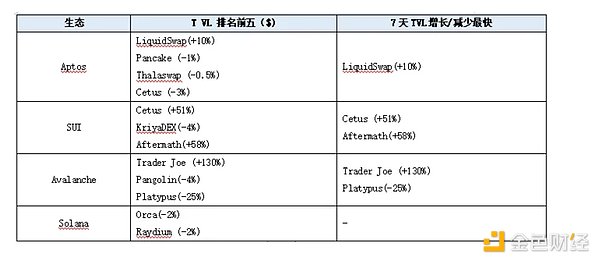 揭开比特币ETF的神秘面纱：现货与期货的深度解析