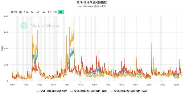 做市商圈地震！DWF Labs遭同行集体抵制 创始人霸气回怼
