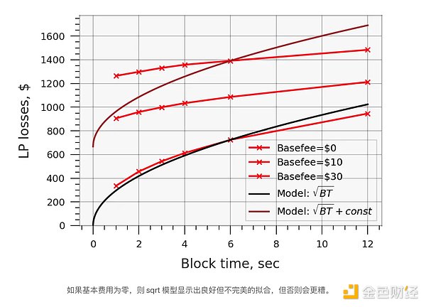 山寨币市场暗流涌动：Cartesi和Holo能否复制Bancor的暴涨神话？