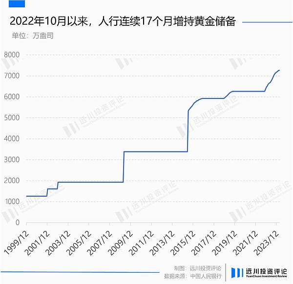深夜币市独白：当比特币遇上空头狂潮