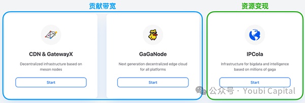 Flatcoin：稳定币革命的下一个引爆点？看Coinbase如何押注未来