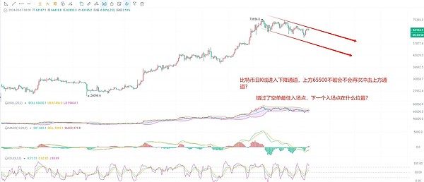 10万U躺赚500U？揭秘OKX新功能的睡后收入