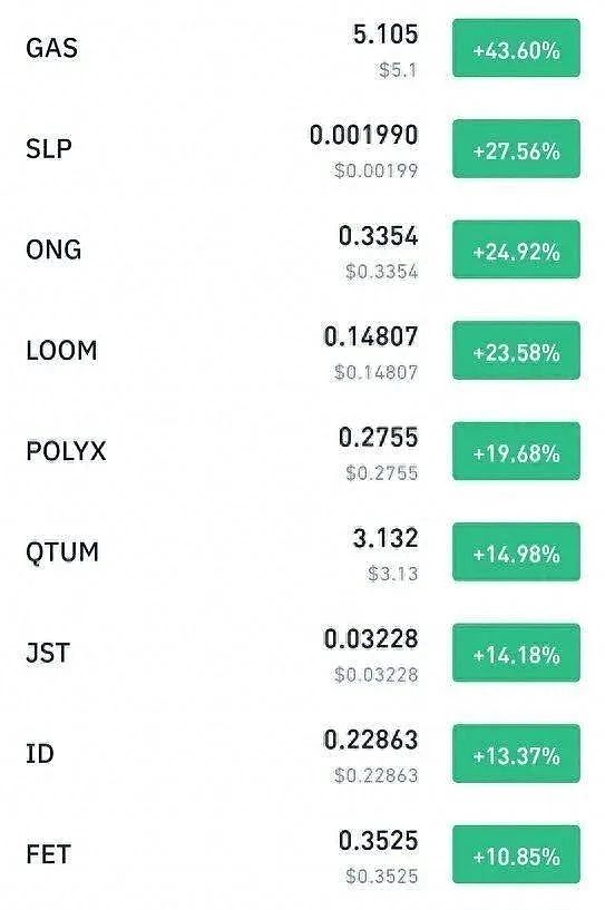青蛙币逆袭记：50%暴涨背后藏着什么秘密？