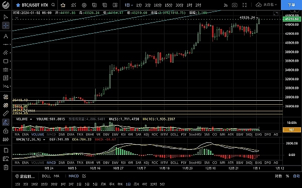 XRP惊现45%崩盘预警信号：狂欢过后是深渊还是新起点？