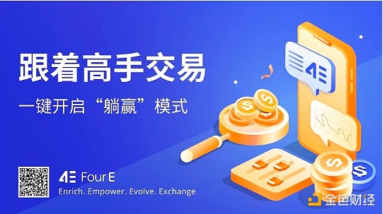 Tifo Trade即将在Linea主网掀起去中心化衍生品交易新浪潮