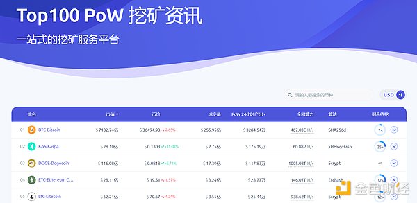 比特币市场：ETF这张牌能打多久？