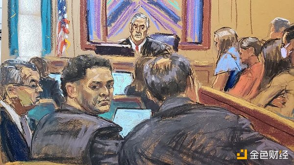 比特币要吃掉全球金融资产？闪电网络放出大招