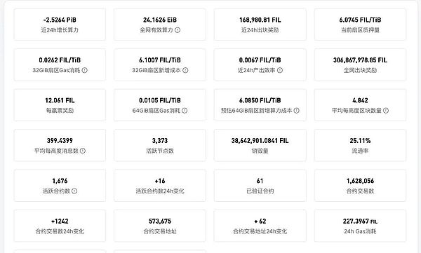 深度解析｜Mintlayer：让比特币重焕生机的DeFi新星