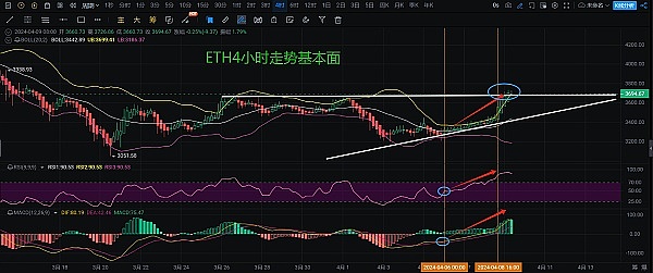 RWA赛道：2023年最值得关注的投资风口
