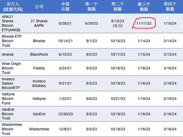 Metale哈姆雷特积分计划：你的社交挖矿新时代