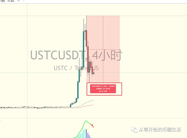 比特币突破3.5万美元背后的故事：一场ETF引发的狂欢