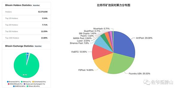 8.25数字货币市场观察：比特币遇阻回落 以太坊创高后跳水