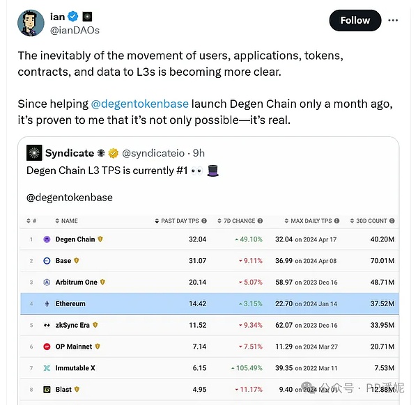 战火中的创新奇迹：以色列Web3产业为何能逆势崛起？