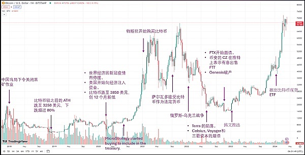 从默默无闻到行业标杆：Statter Network的传奇崛起之路