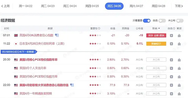 10.11比特币交易复盘：一场知行合一的胜利