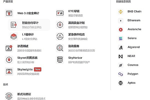 加密货币的未来：五大未解之谜令人深思