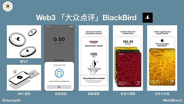 稳定币：一场正在改变世界金融格局的数字革命