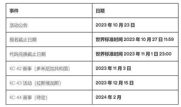 比特币狂欢夜！700点暴利狂揽记