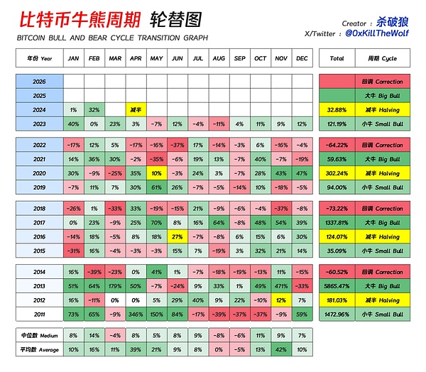 香港稳定币新规：金融安全与自由之间的钢丝绳
