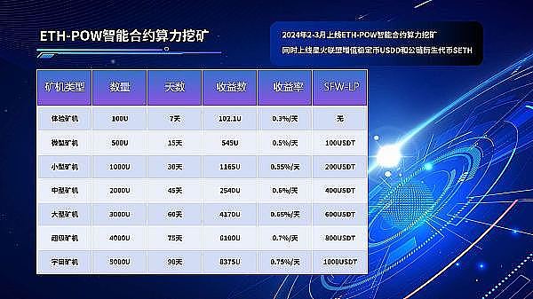 现货比特币ETF：华尔街大佬们的数字淘金热