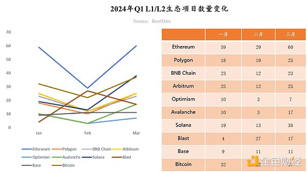 币圈老司机手把手教学：从历史走势看透比特币的涨跌玄机