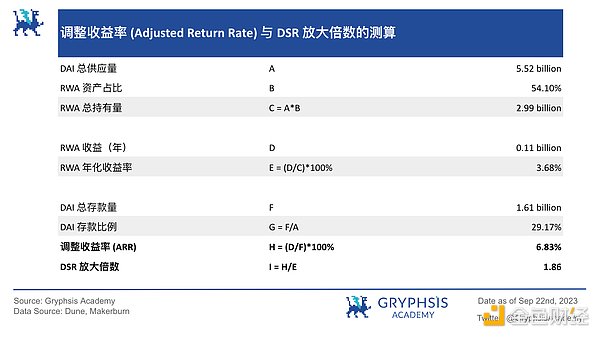 以太坊今晚能否创下历史新高？关键看2075美元这个位置