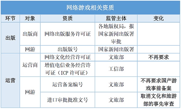 币圈生存指南：我是如何从菜鸟变成稳健投资者的