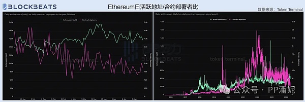 区块链教父肖风：Web3.0正在重新定义全球化